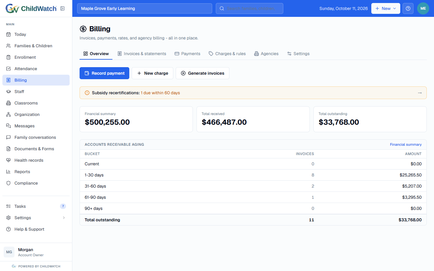 Billing in ChildWatch: amounts received, outstanding and accounts receivable aging