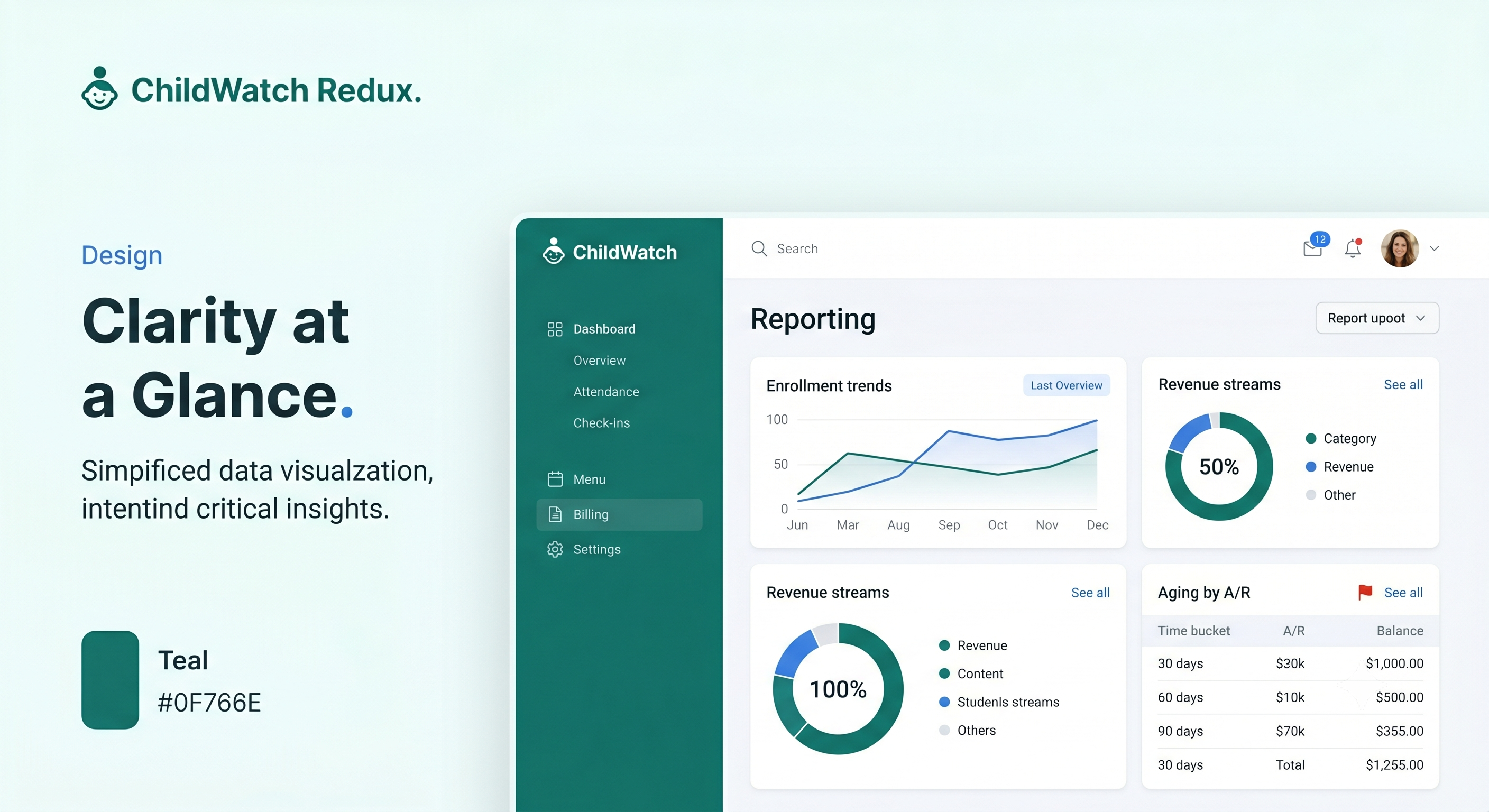 A preview of the new ChildWatch reporting and insight experience